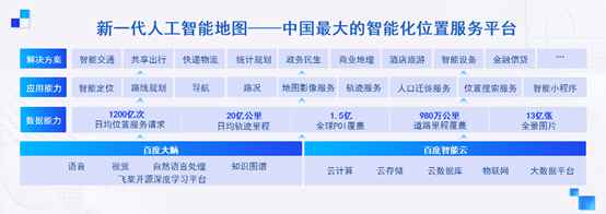 百度李莹：百度地图正在释放AI时代位置服务新动能