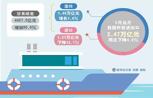 中小企业闯关记：探路方得出路“云成交”探索陌生领域