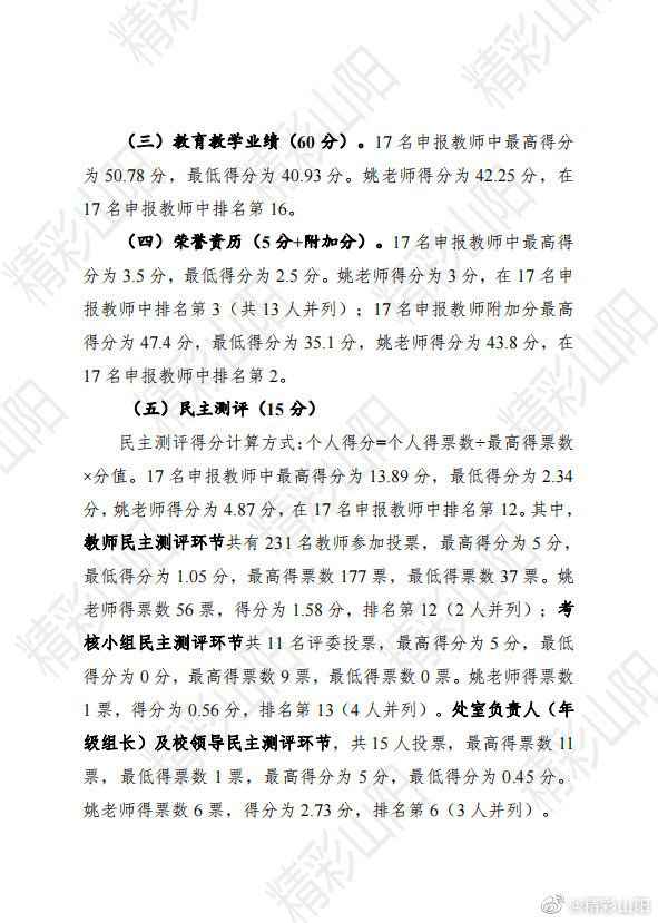  焦作山阳回应“教师举报学校职称评定不公”：未发现违规