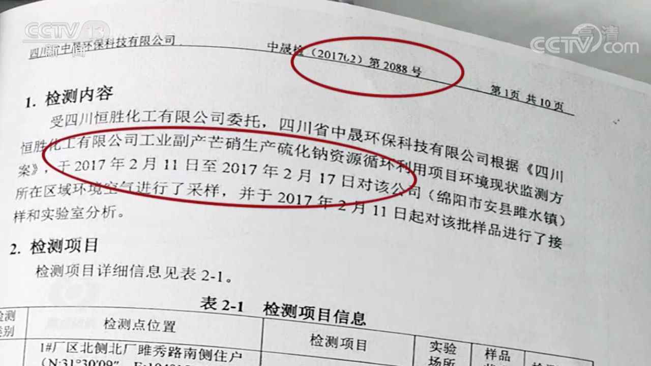 颠倒日期、数据照搬……罚！生态保护“第一关”要守好